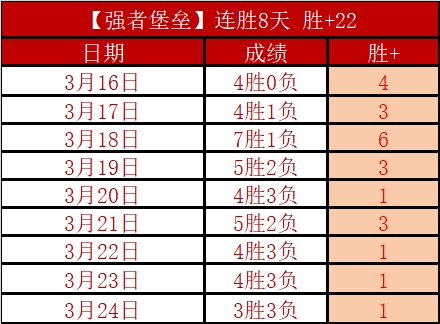 张帅速胜袁,韦思佳战平,力拼三连胜,香港赛马,赛马赛事,香港马术比赛,赛马资讯